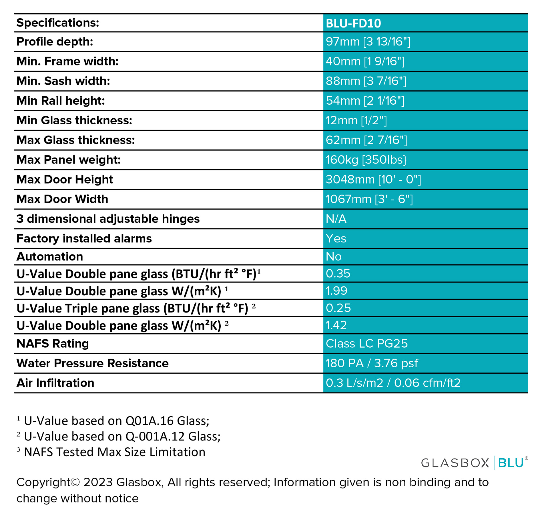BLU-Folding Door Specifications_BLU-FD10 1