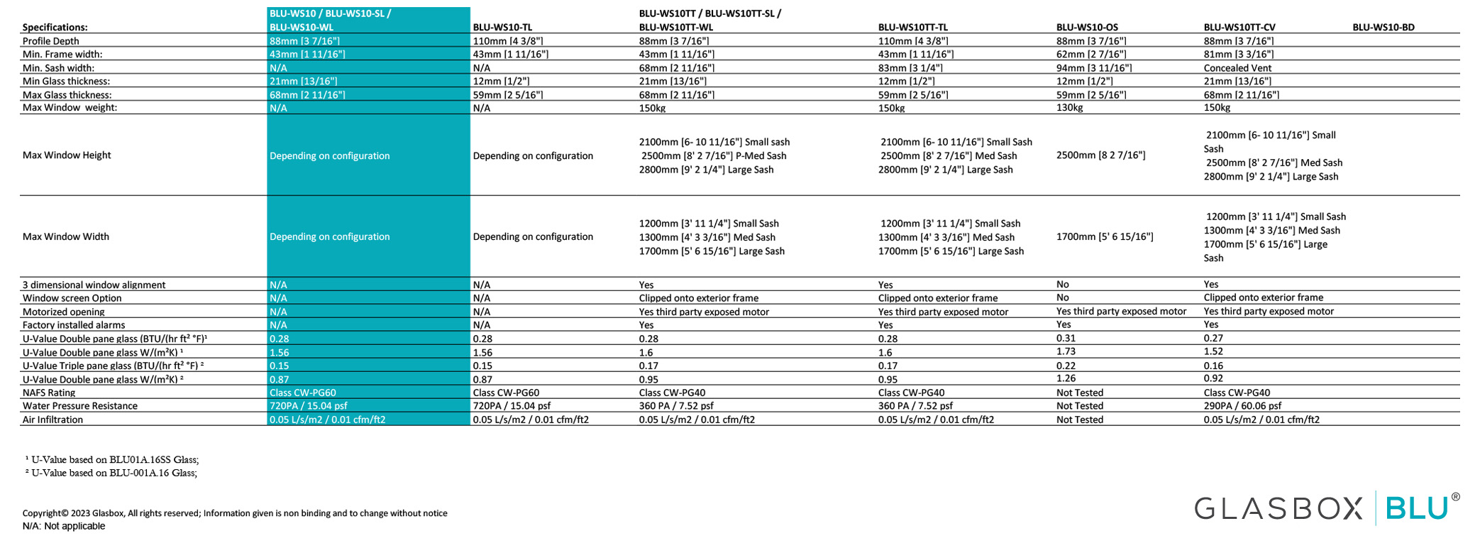 BLU-Windows-Specifications BLU BLU-WS10