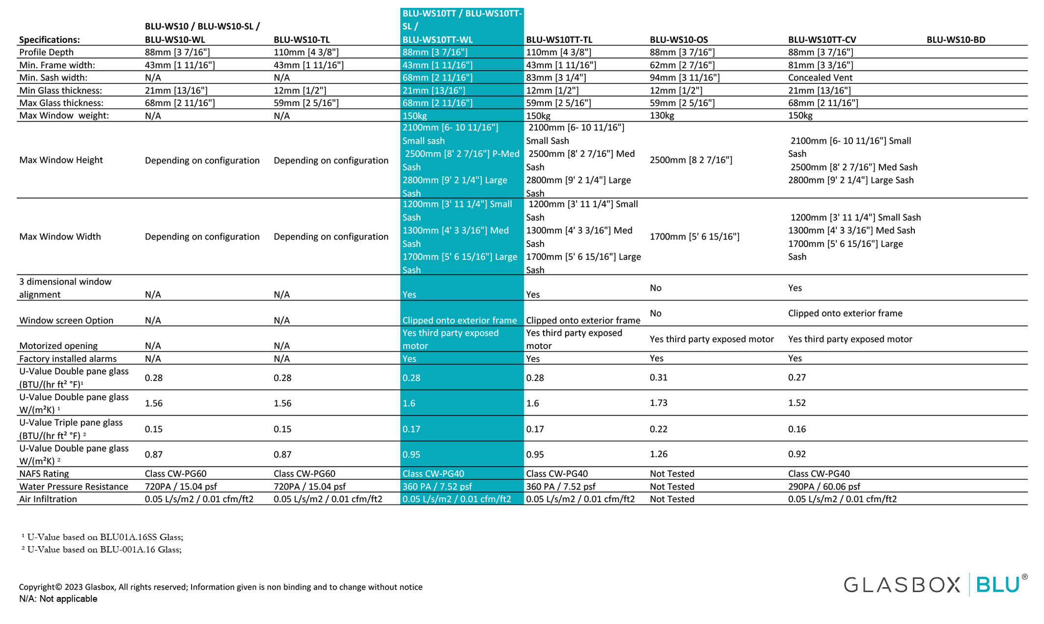 BLU-Windows-Specifications BLU BLU-WS10TT