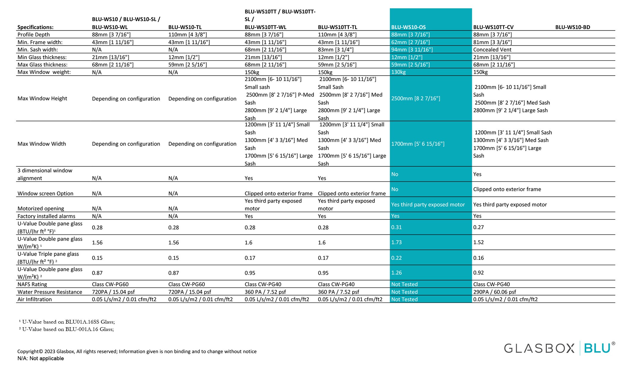 BLU-Windows-Specifications BLU-WS10-OS