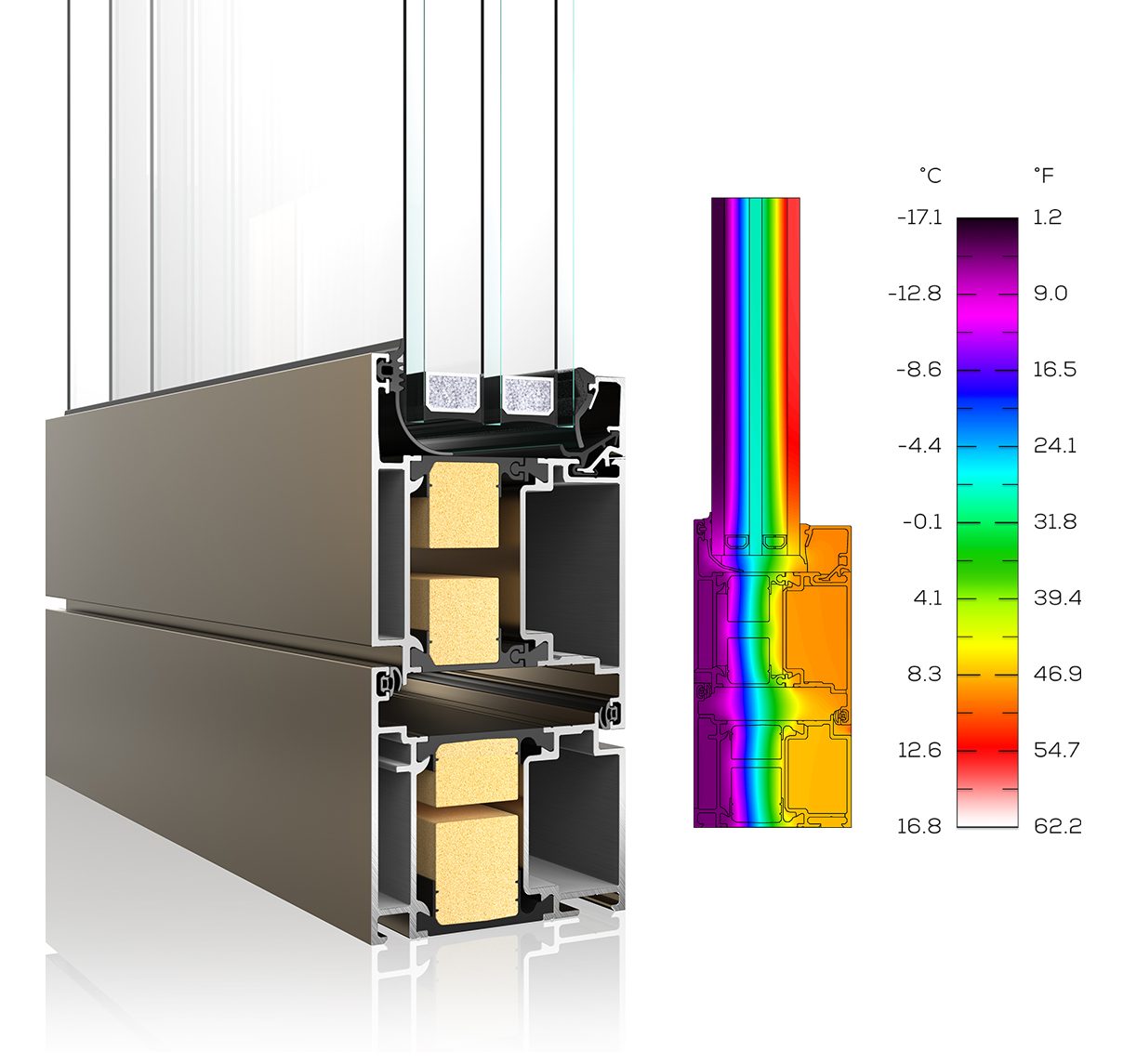 MASTER IMAGE & THERM 1 SECTION ds20