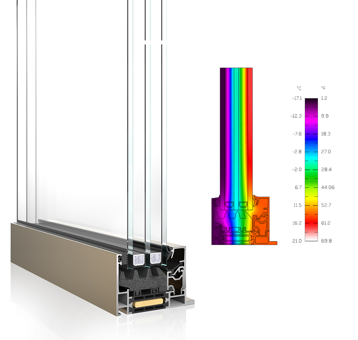 MASTER IMAGE & THERM 1 SECTION ws20