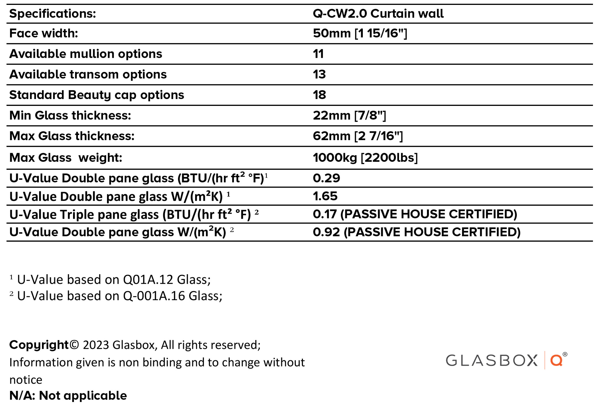 Q-Curtain-wall-Specifications_Q-CW1.5 1
