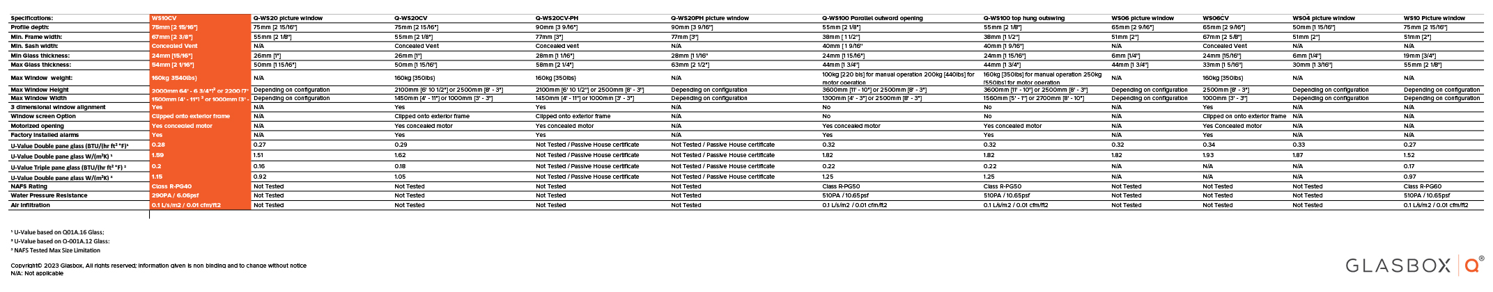 Q-Windows-Specifications_Q-WS20