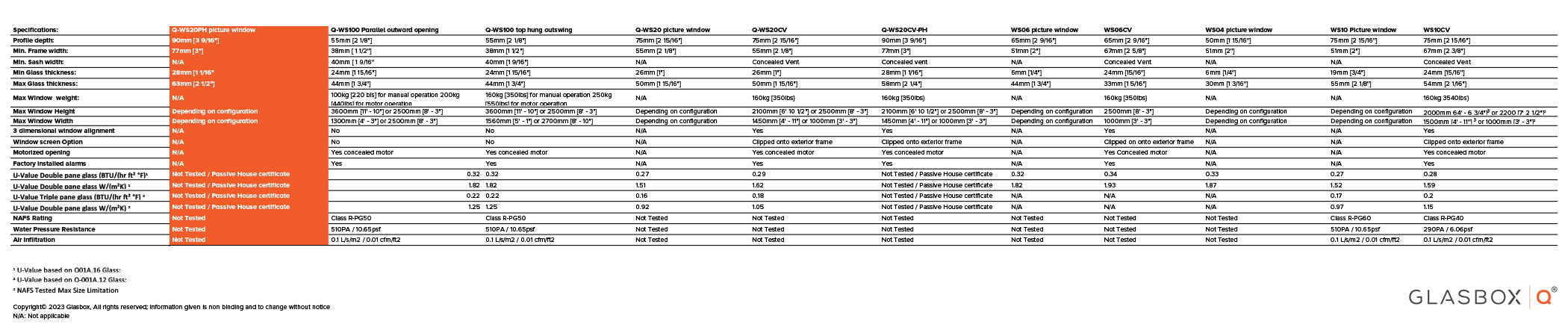 Q-Windows-Specifications_qws100